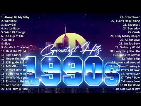 Best Of 90s Pop Songs Playlist ~ 90s Music Hits ~ 1990s Greatest Hits