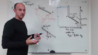 Computing Forces Using the Geometry Method and the Principle of Superposition