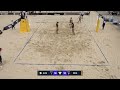 Thainara/Talita vs. Fleming/Fejes - Pool Play Highlights | Nuvali 2025 #BeachProTour