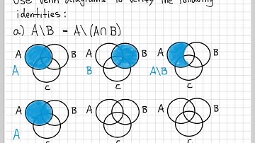 Proof and Problem Solving - Sets Example 04