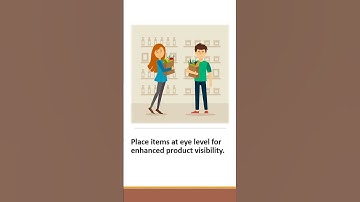 How Planogram Optimizes In Store Merchandising Strategy  #planogram