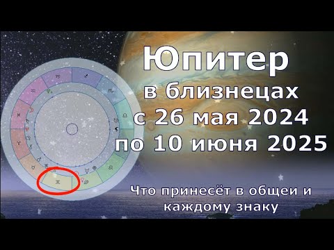 Юпитер В Близнецах 2024-2025. Сфера Удачи Для Каждого Знака