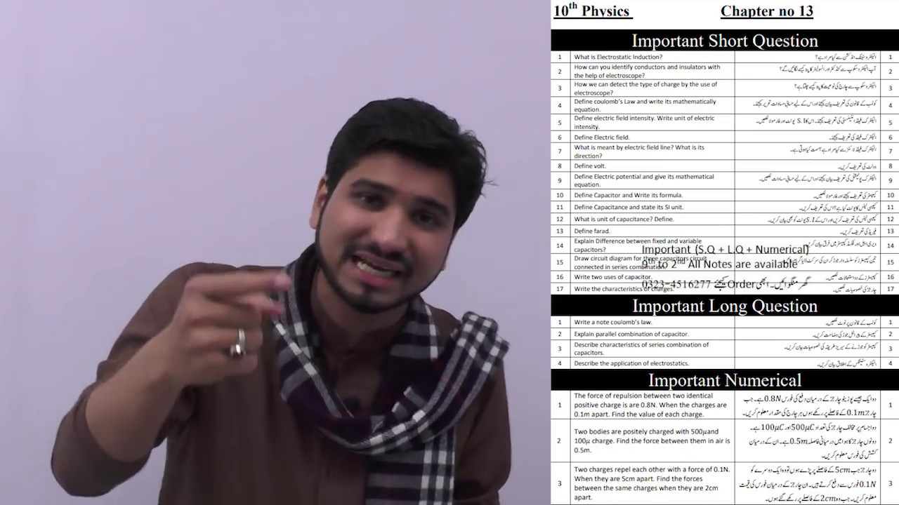 10th Class Physics Guess Paper 2019