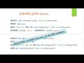 SQL JOINS - Lesson 6 (INNER JOIN, LEFT JOIN and RIGHT JOIN)