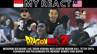 INI FEVRET KAMI! Malaysia react to dragon ball opening indonesia