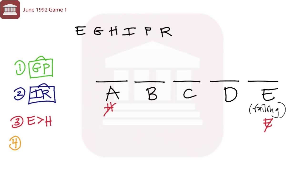 LSAT Prep Test 5 Logic Game 1 Setup
