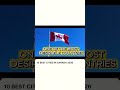 Top 10 best cities to live in Canada | affordable, safe, and thriving