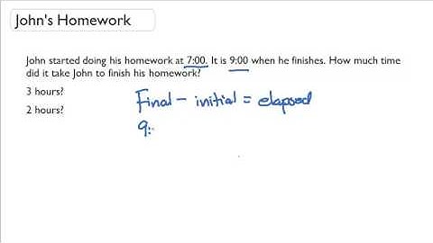Solve word problems for elapsed time without clocks