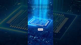 Shared Memory Multiprocessor Architecture #computerscience