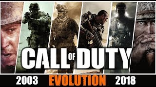Эволюция игр Call of Duty все части 2003-2018 Эволюция игр Call of Duty все части 2003-2018