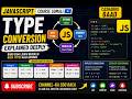 🔥 JavaScript Somali Course — Casharkii 6aad: Type Conversion Explained Deeply 🚀