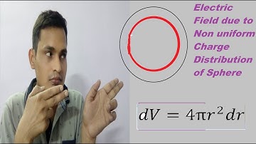 Electric field Due to Sphere with Non Uniform charge density 2, Application Of Gauss Law(JEE & NEET)