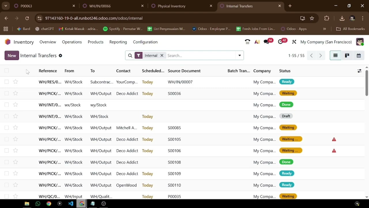 Kelebihan Odoo Inventory untuk Mengelola Stok Barang