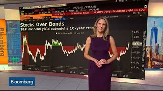 Bloomberg Market Wrap 8/22: Copper and Gold Fall, Stocks Over Bonds