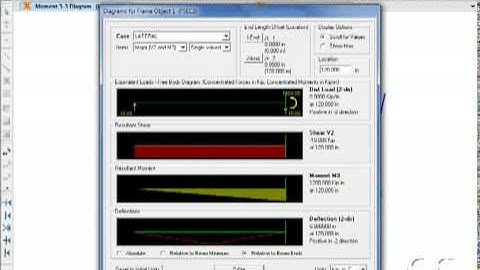 05 delta analysis SAP2000V15