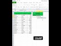 COUNTIF Function in Excel | Count Cells with One Condition | Excel Tutorial in Urdu #excel