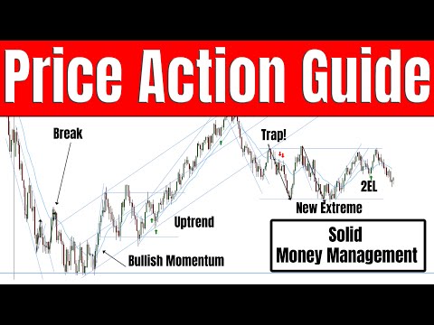 Day trading guide for today: 6 stocks to buy or sell on Monday — 13th March