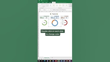 How to create progress charts in Microsoft Excel 👍