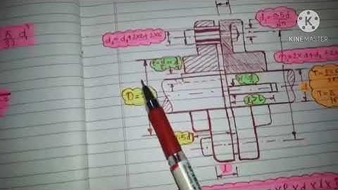 design procedure of flexible coupling