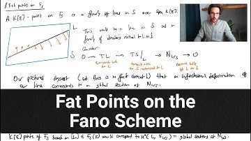 Fat points on the Fano scheme of lines in a surface --- CAG L10.2