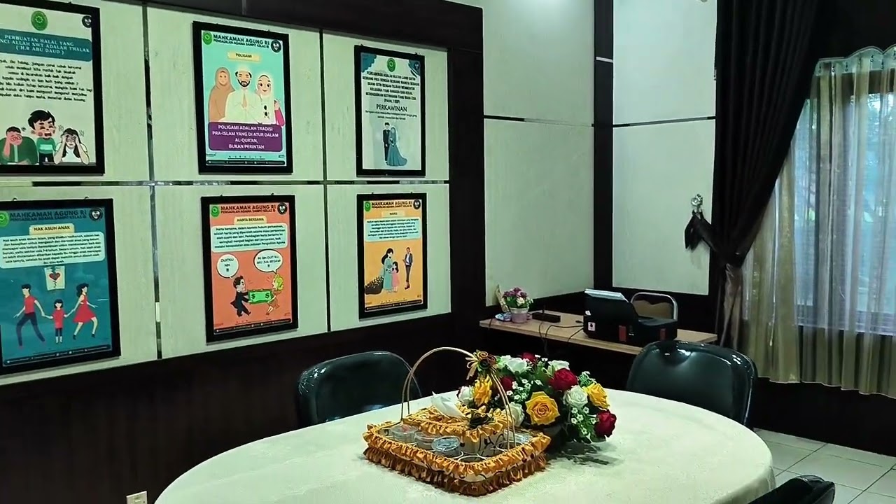 Aku, Smart ASN, dan Instansiku