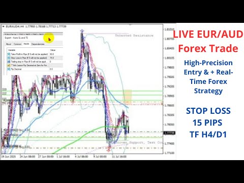 📺 LIVE EUR/AUD TRADE in Real-Time – High-Precision Entry & + Real-Time Forex Strategy! 🔥