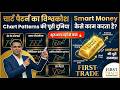 Encyclopedia of Chart Patterns हिंदी में |Chart Pattern Series EP-1