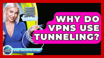 Why Do VPNs Use Tunneling? - Internet Infrastructure Explained