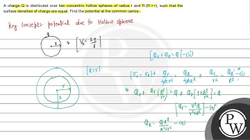 A charge \( Q \) is distributed over two concentric hollow spheres ...