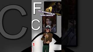 The Telltale Formula Explained | #telltalegames #dispatch #adhoc