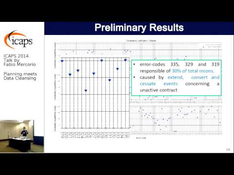 ICAPS 2014: Fabio Mercorio on &quot;Planning meets Data Cleansing&quot;