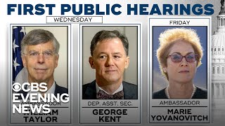 Open impeachment hearings set to begin next week