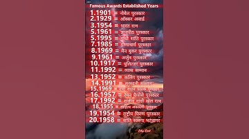 20 Question Famous Awards Established Years #viral #shorts video