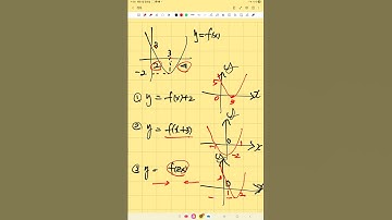 제이슨킹수학 함수