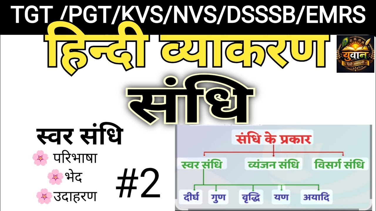 संधि (Part-2) | स्वर संधि की परिभाषा | भेद | उदाहरण | TGT/PGT | KVS | NVS | DSSSB @YuvanHindiAcademy