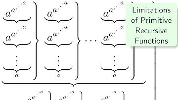 Limitations of Primitive Recursive Functions