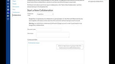 Canvas: Group Sets/Groups & Assignments
