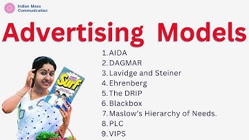 4.5 Models of Advertising | UGC NET | CUET | COQP17