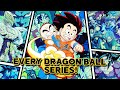 Every Single Dragon Ball Series (In Chronological Order)