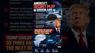 Trump in Beijing, US quietly builds 3 military bases in Greenland 🧊