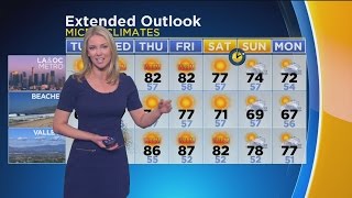 Evelyn Taft's Weather Forecast (March 6)