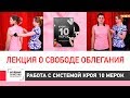 Лекция о свободе облегания. Грамотная работа с системой кроя "10 мерок"