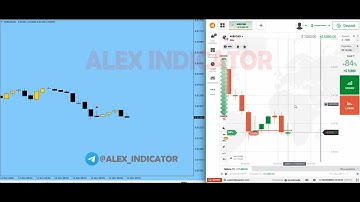 Indicator mt4 non repaint 100%  5880$ 🤑 PROFIT - GUARANTEED INDICATOR -