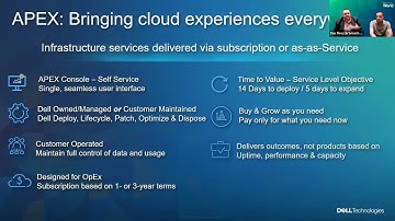 Bring the Power of your Cloud to Your VMware Workloads with the Dell APEX Portfolio