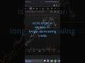 How to decided short term, long term trade.