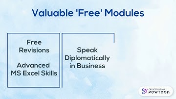 Data Science based Lean Six Sigma Black Belt