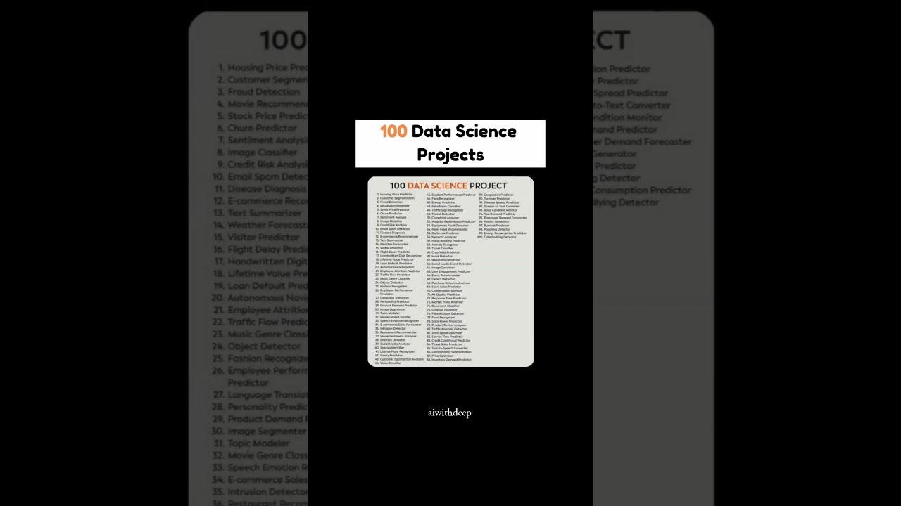 100 Data Science Projects 