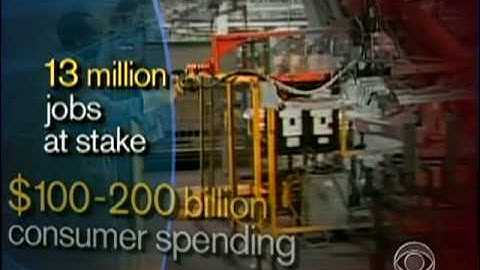 Auto Industry In Turmoil