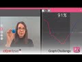 eXperilyser | Modul Graph Challenge (2018 | Cornelsen Experimenta)