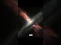 Supermassive black hole 🕳️ 😱😱😱